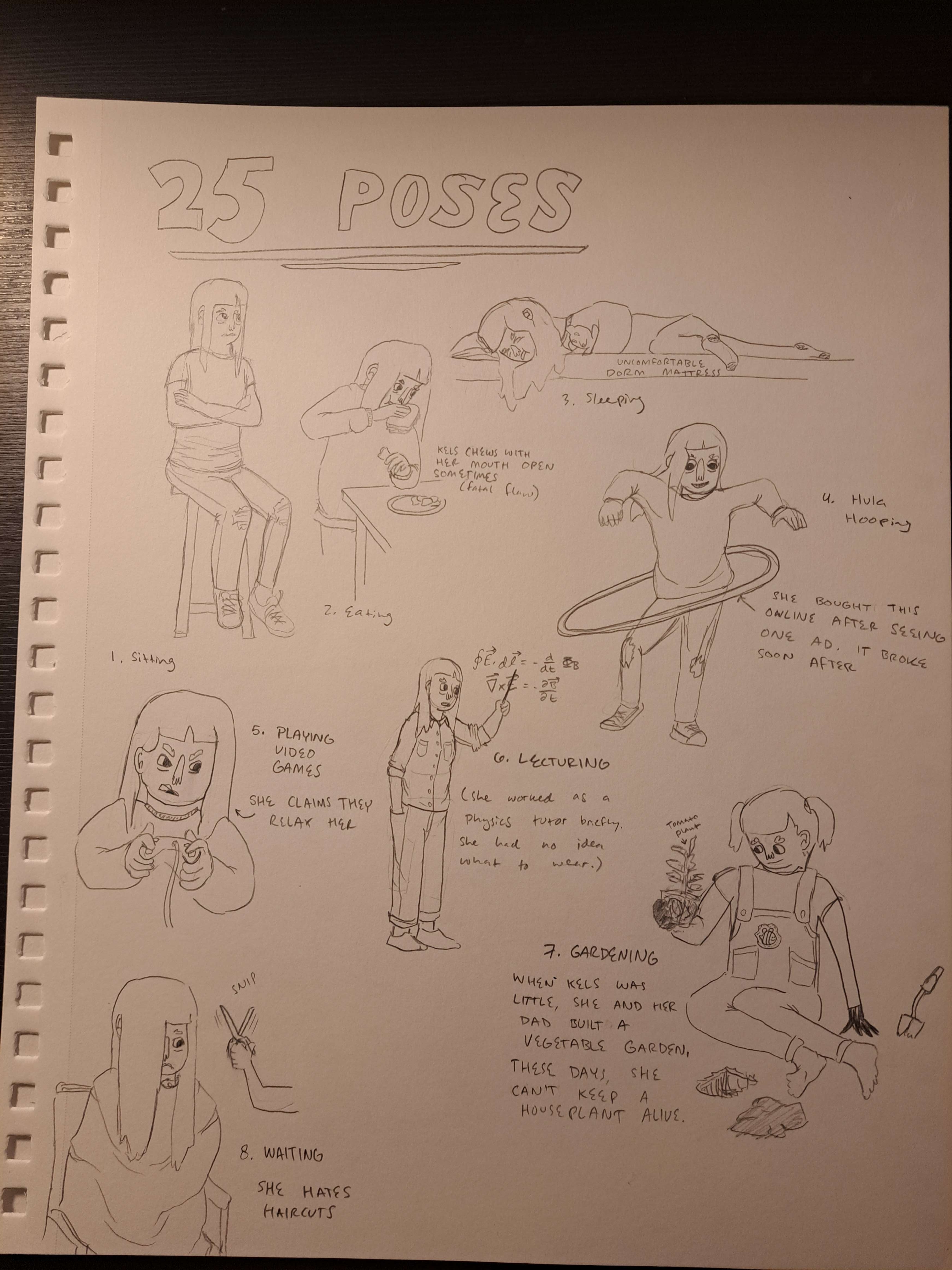 Kels in various poses