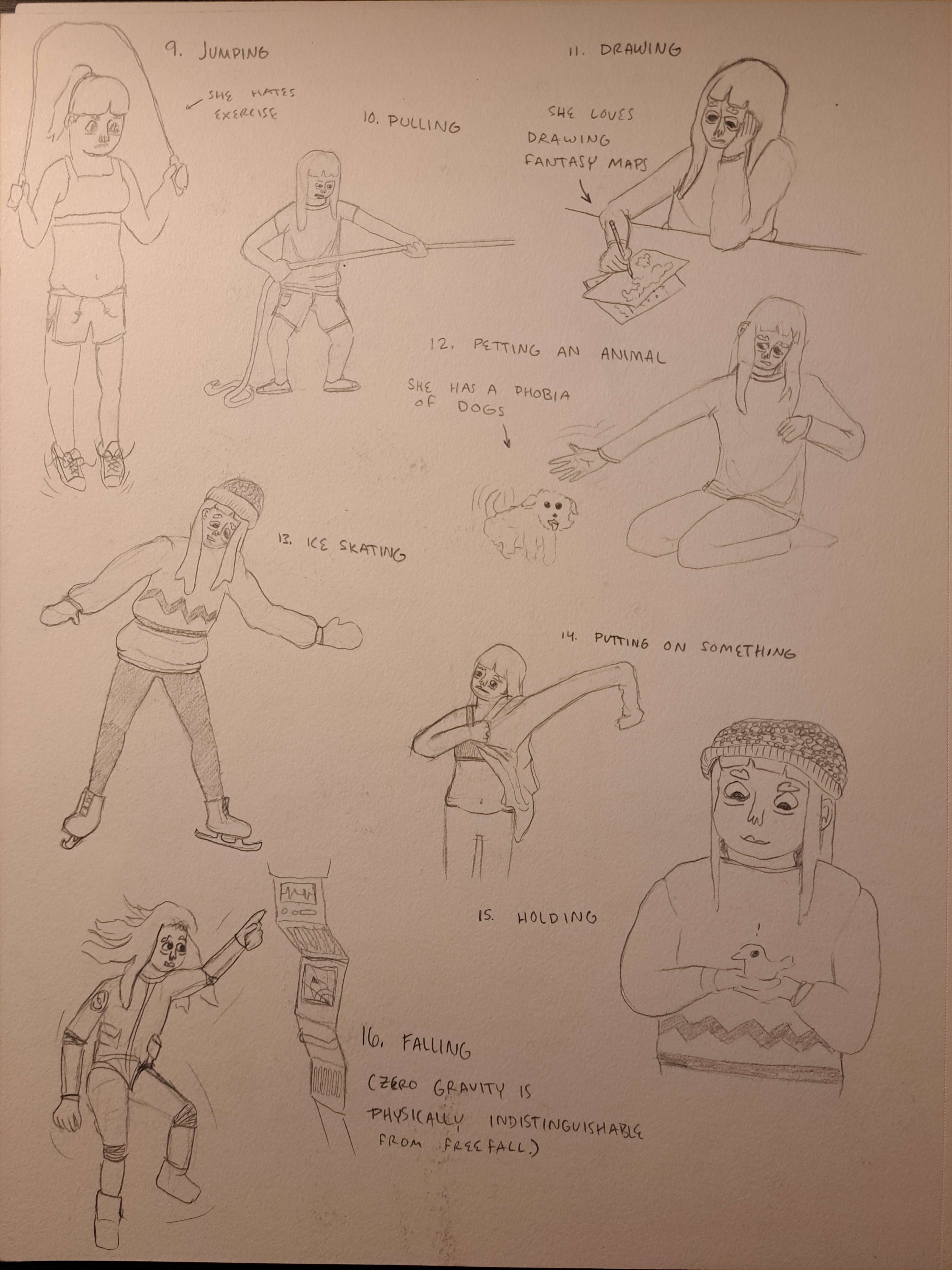 Kels in various poses